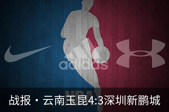 about image